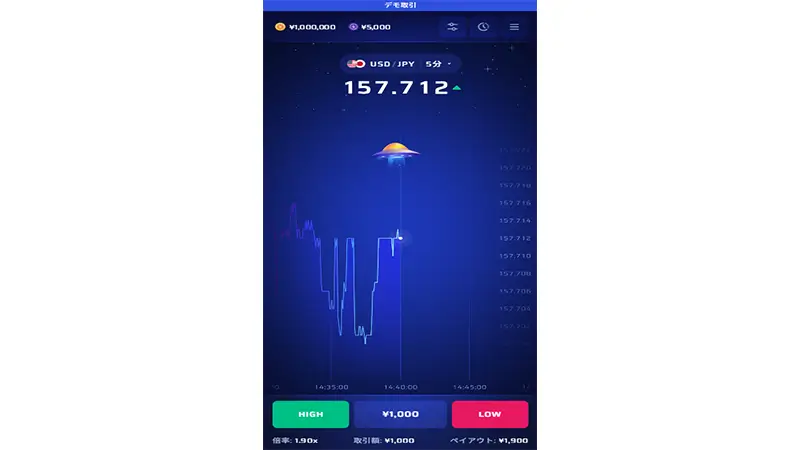 スマホ版ASTROの取引画面のキャプチャー画像