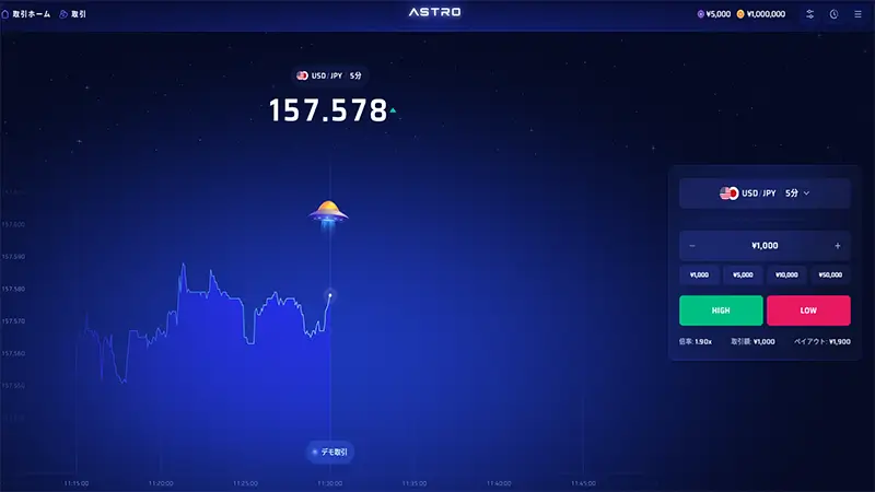 ASTROの取引画面のキャプチャー画像