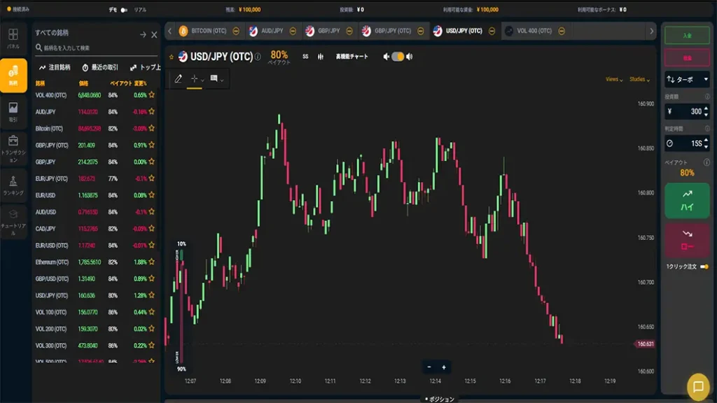 bi-winningの取引画面のキャプチャー画像