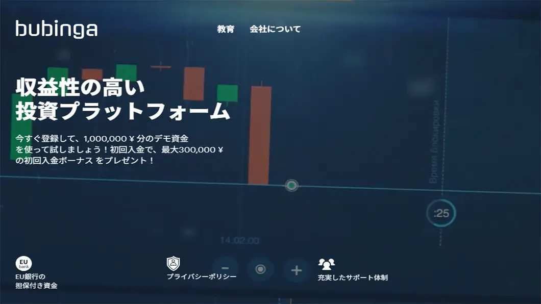 bubinga トップページ
