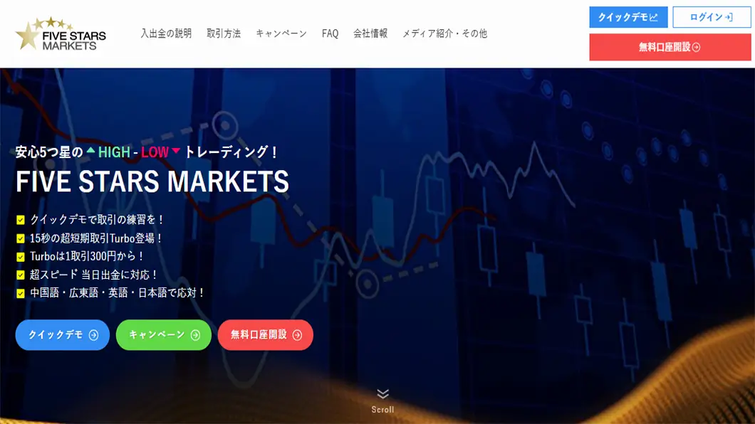 ファイブスターズマーケッツ トップページ
