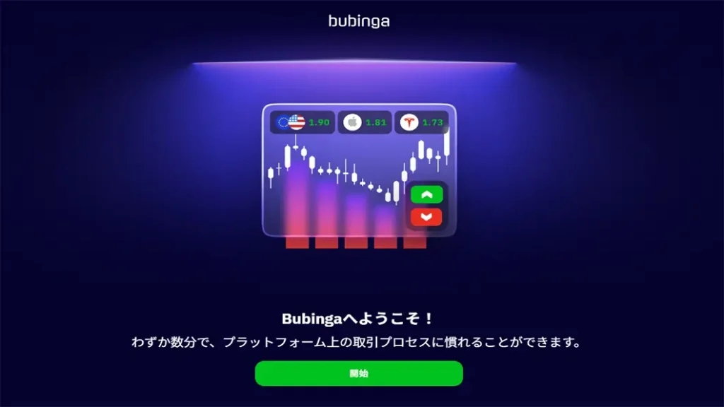 ブビンガバイナリーの口座開設手順のキャプチャー画像