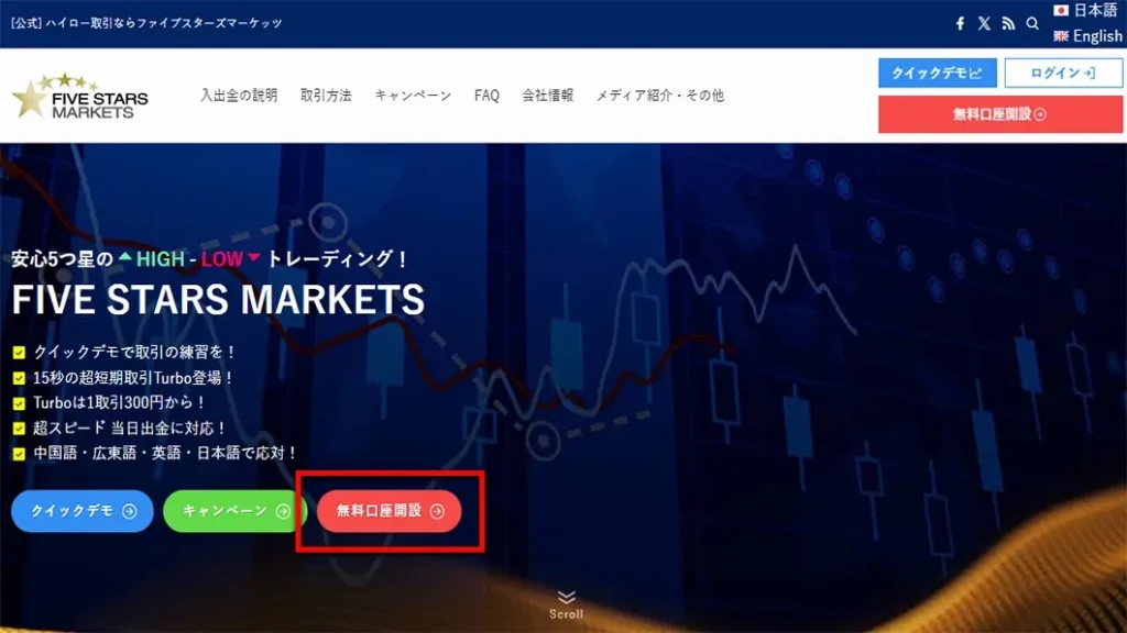 ファイブスターズマーケッツ口座開設手順1