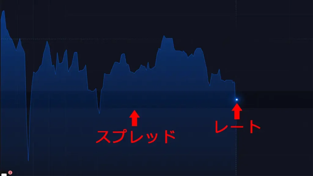 JFX.comの取引画面キャプチャー画像3