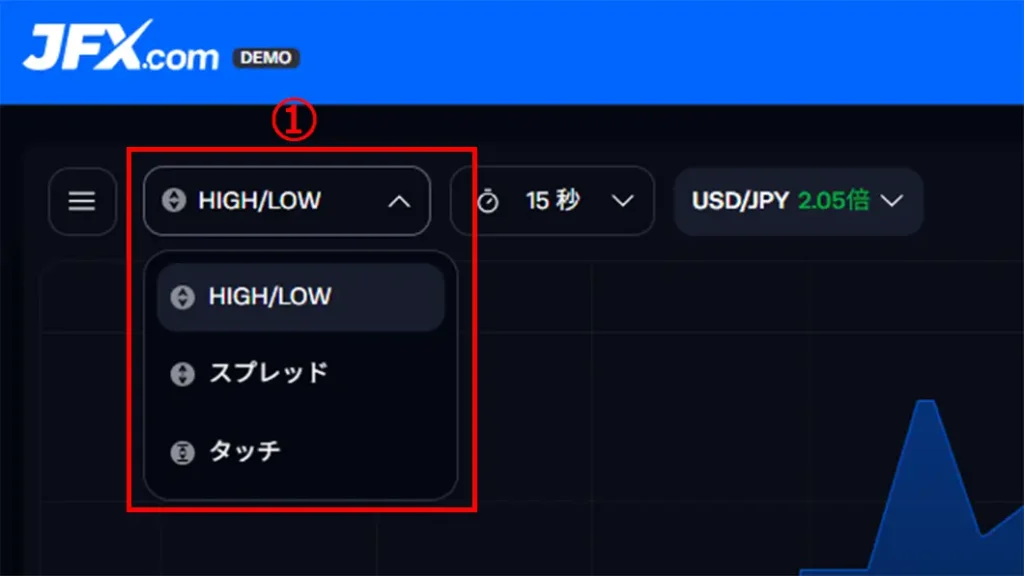 JFX.comの取引の流れキャプチャー画像1